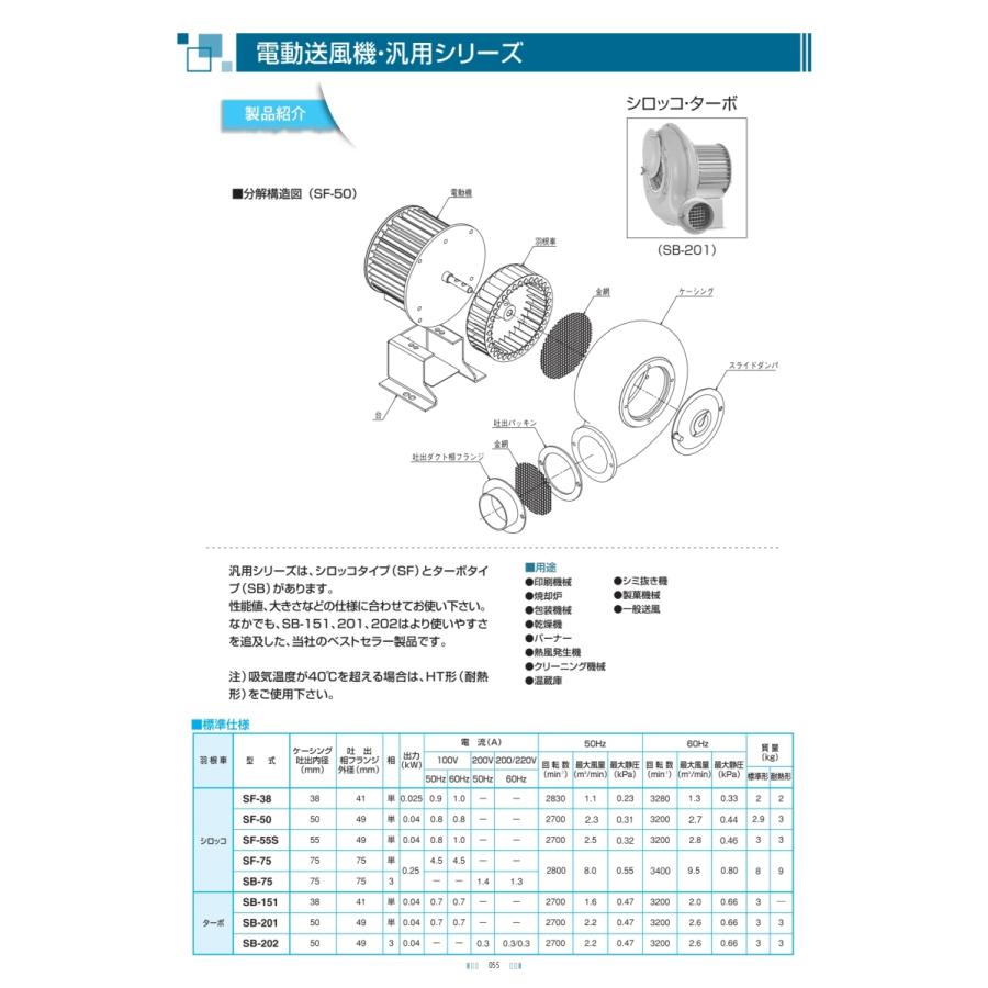 昭和電機 SB-202-R313 電動送風機 SDG : メカノマート - 通販 - Yahoo