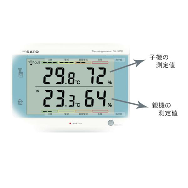 佐藤計量器 SK-300R 最高最低無線温湿度計 No.8420-00