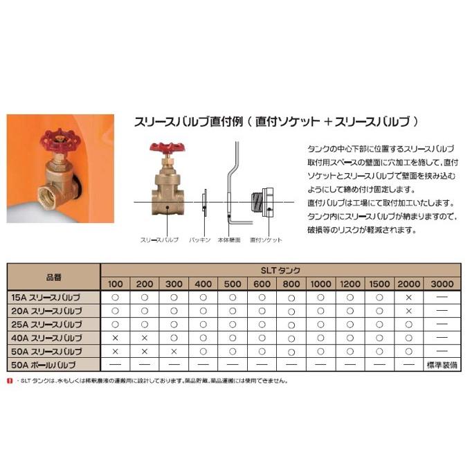 スイコー SLT-300 黒 スーパーローリータンク 300L｜hokusho-shouji｜03