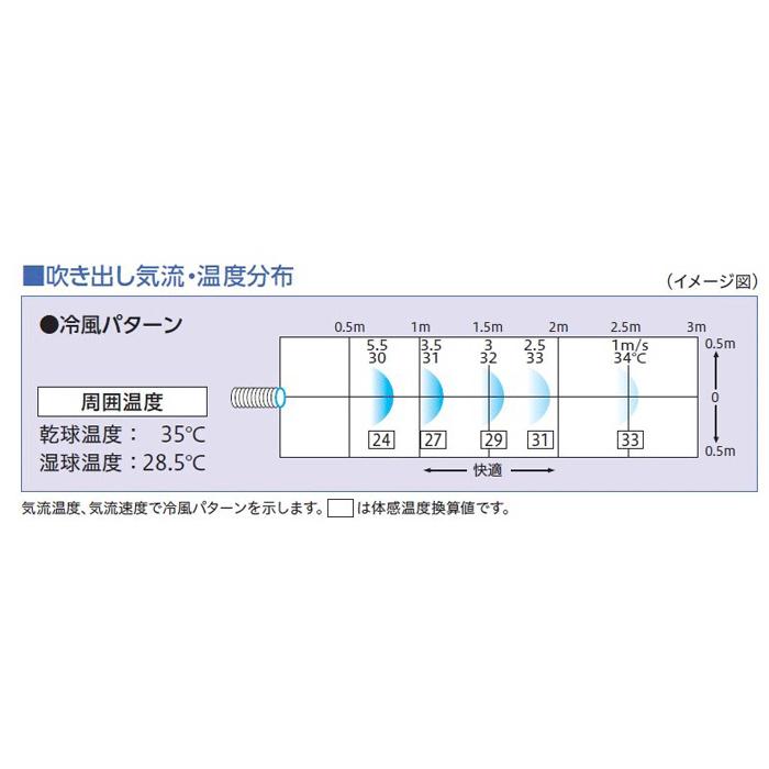 日立 SR-P40YTE8 スポットエアコン 三相200V(1口ダクト2個付) 2 日立 SR-P40YTE8 スポットエアコン 三相200V(1口ダクト2個付) 2
