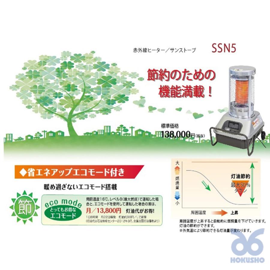 静岡製機 SSN5 サンストーブ 赤外線ヒーター 50/60Hz兼用 SS-N5 静岡製機 SSN5 サンストーブ 赤外線ヒーター 50/60Hz兼用 SS-N5