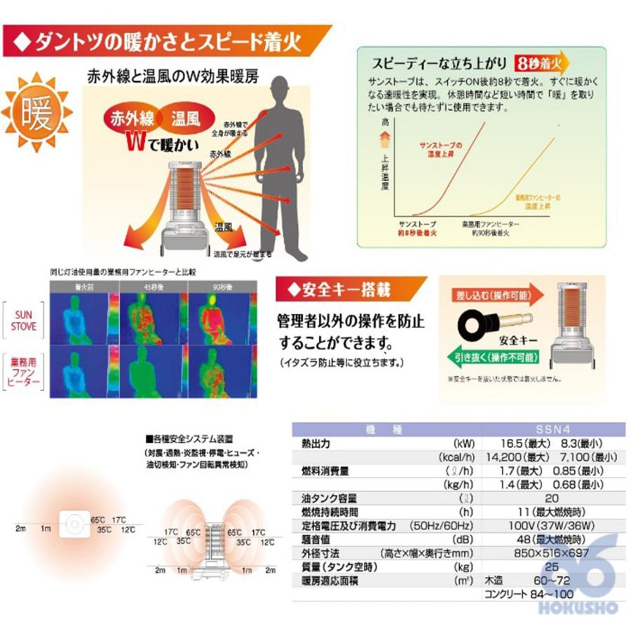 静岡製機 SSN5 サンストーブ 赤外線ヒーター 50/60Hz兼用 SS-N5 静岡製機 SSN5 サンストーブ 赤外線ヒーター 50/60Hz兼用 SS-N5