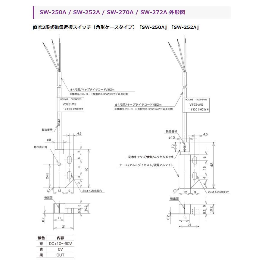 純正特注 マコメ研究所 SW-250A-N 磁気近接スイッチ 直流3線式 角型 検出磁極：N極1.25±0.25mT ※S極8mT以上でもONします。