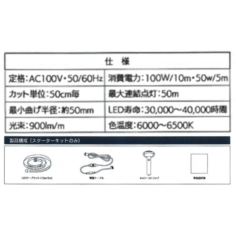 昭和商会 SHOWA SW21-06 LEDテープライトS 10mスターターキット 昭和商会 SHOWA SW21-06 LEDテープライトS 10mスターターキット