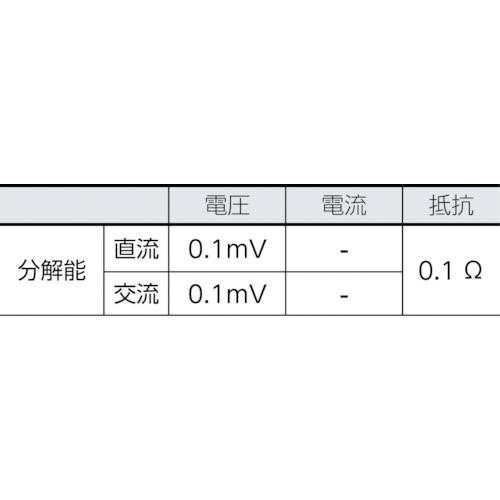 FLUKE 114 電気設備用マルチメーター テクトロニクス＆フルークフルーク社｜hokusho-shouji｜02