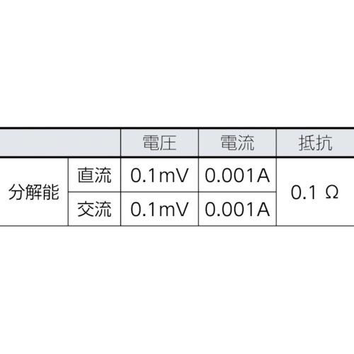 FLUKE 115 真の実効値マルチメーター 商業用 テクトロニクス＆フルークフルーク社｜hokusho-shouji｜02