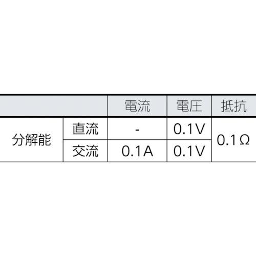 在庫あり FLUKE 323 クランプメーター(真の実効値タイプ) テクトロニクス＆フルークフルーク社｜hokusho-shouji｜02