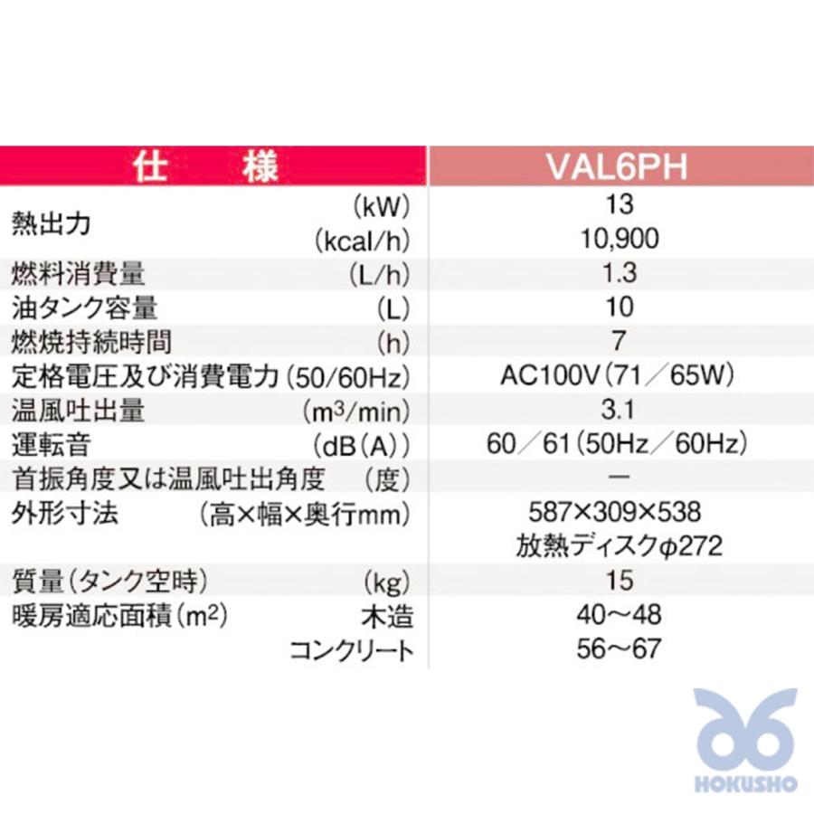 静岡製機 VAL6-PH 50Hz用 バルシックス 赤外線オイルヒーター 静岡製機 VAL6-PH 50Hz用 バルシックス 赤外線オイルヒーター
