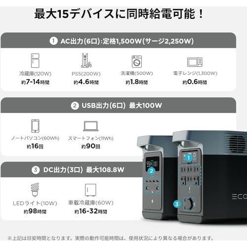 ECOFLOW EcoFlow(エコフロー) ZMR330JP デルタ2 ポータブル電源 ECOFLOW EcoFlow(エコフロー) ZMR330JP デルタ2 ポータブル電源