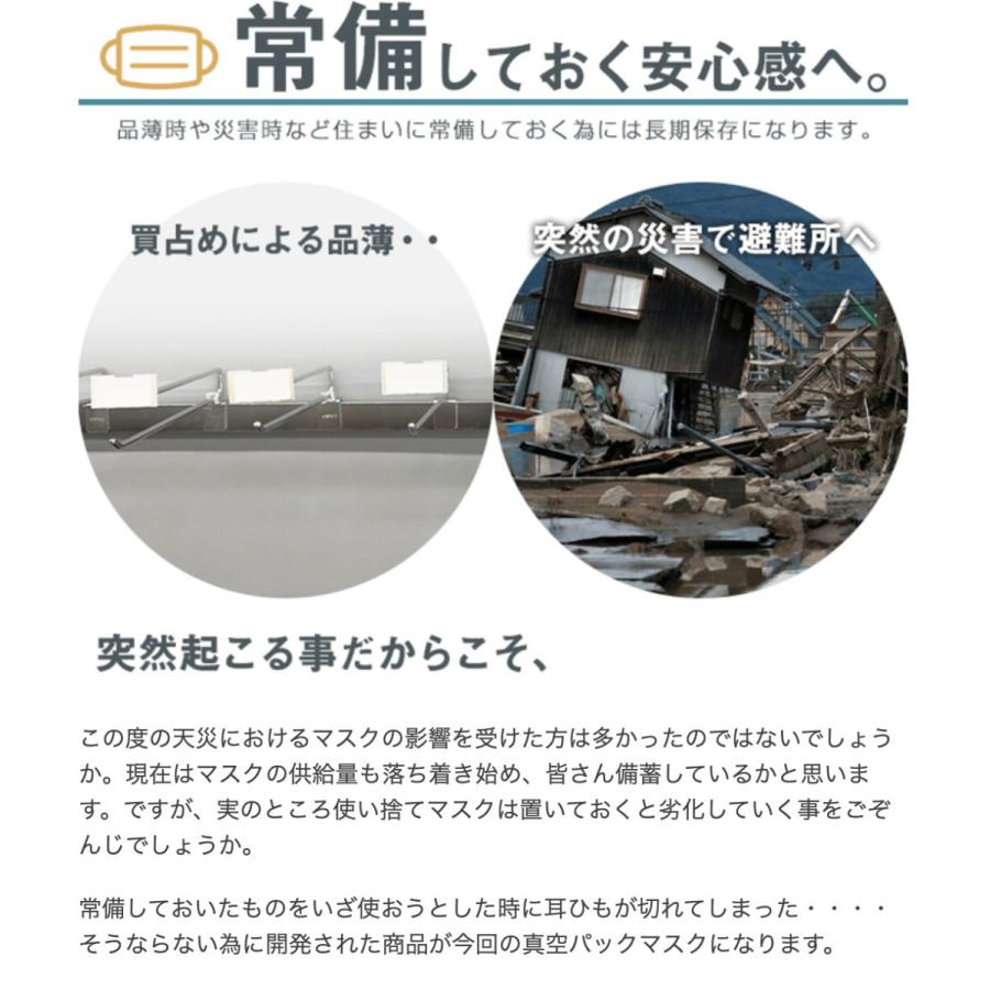 防災備蓄用アルミ圧縮マスク マスク 防災 圧縮マスク L-PREV圧縮マスク 7枚入り 真空圧縮｜holafu｜02