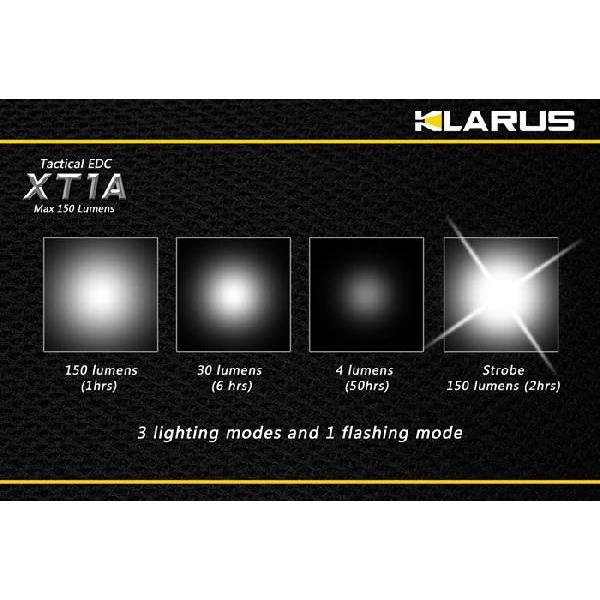 KLARUS クラルス XT1A 【CREE XP-G R5搭載 / 単３電池×1本】｜holkin｜04
