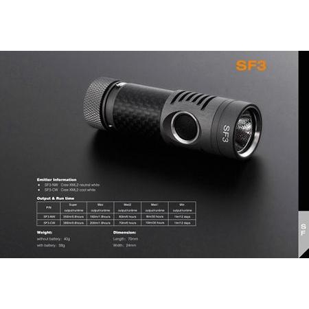 SPARK SF3-CW 【Cree XM-L2 Cool  White / CR123 or RCR123 x 1本】｜holkin