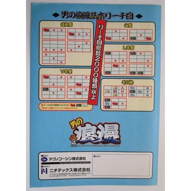 ※※ 男の浪漫　テクノコーシン/ラスター　SLOT【パチスロ実機/パンフレット/チラシ】1-3　レトロ 懐かしの名機　テープ跡あり |  | 03