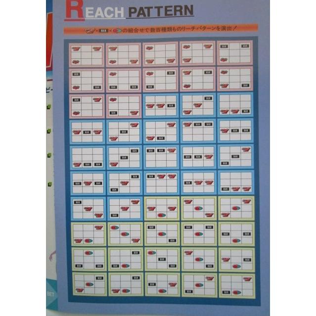 ※※ ビーチガール　オリンピア　SLOT【パチスロ実機/パンフレット/チラシ】1-3　レトロ 懐かしの名機　 |  | 01