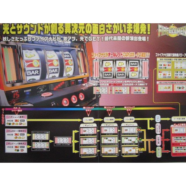 ※※ ファイアエレメント　エイペックス　SLOT【パチスロ実機/パンフレット/チラシ】0-3　レトロ 懐かしの名機　 |  | 01