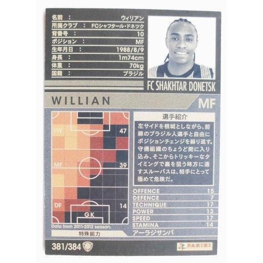 ※※ 381/384 サッカートレカ　WCCF IC 2011-2012 ARSENAL FC【新品/未使用】トレーディングカード　端数ポウント交換で |  | 01