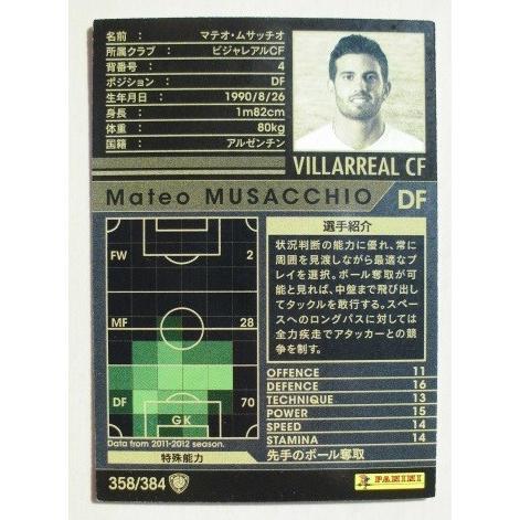※※ 358/384 サッカートレカ　WCCF IC 2011-2012 ARSENAL FC【新品/未使用】トレーディングカード　端数ポウント交換で |  | 01