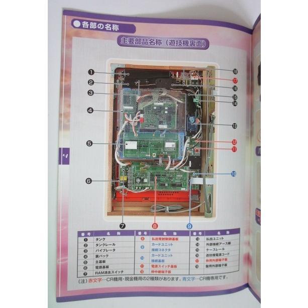名不明 枠 No_1 三洋,SANYO パチンコ,メンテナンス,取扱説明書 【実機