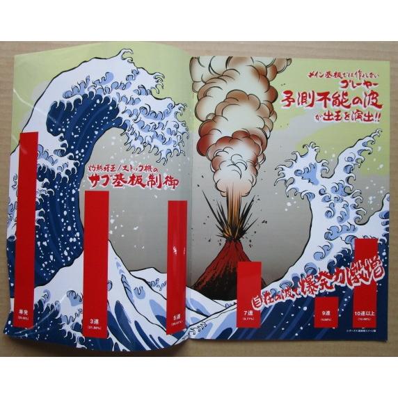 ※※ 灼熱牙王　ロデオ　SLOT【パチスロ実機/パンフレット/チラシ】1-3　レトロ 懐かしの名機　折れ目あり |  | 02