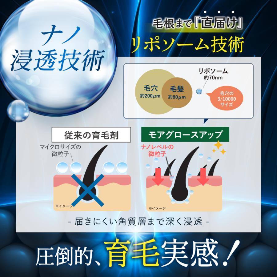 HOLO BELL（ホロベル） 育毛剤 薬用 モアグロースアップ 男性用 女性用