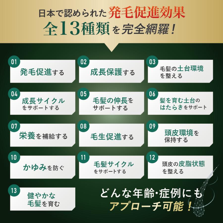 HOLO BELL（ホロベル） 育毛剤 薬用 モアグロースアップ 男性用 女性用