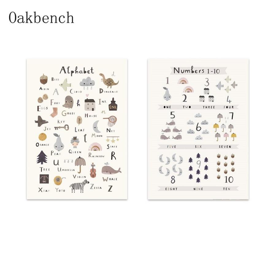 Abcアルファベットポスター 数字 壁アート 北欧風 2枚セット 30x40cm フレームなし M Homari 通販 Yahoo ショッピング