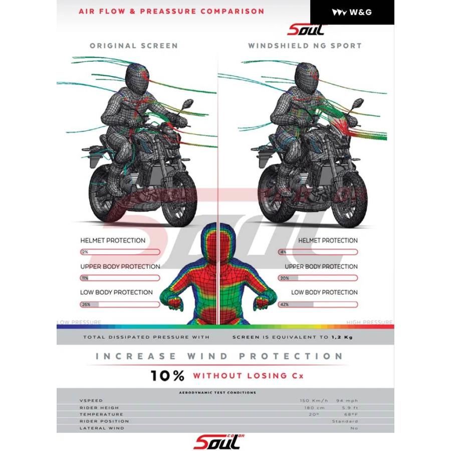 並行輸入品オートバイ バイク スポーツウィンドシールドバイザーブラックウィンドスクリーンヤマハ MT-09 2021-23 MT09 SP 21 22 23 FZ09 FZ-09 MT09 SPの画像