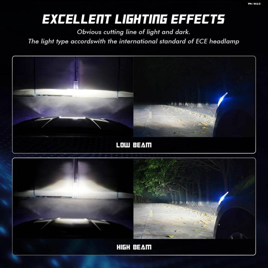 並行輸入品車用プロジェクター ヘッドライト H7 LED H11 9005/9006