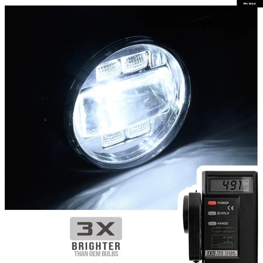 並行輸入品2PC LED DRL フォグランプ アルファロメオ 156 159 スパイダー 939 ブレラジュリアステルヴィオフィアット DUCATO フロント駆動 ウィンカーラ_3