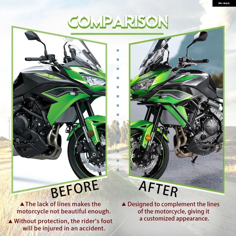 並行輸入品オートバイ バイク クラッシュ バー エンジン ガード バンパー フレーム プロテクター カワサキ VERSYS 650 2022-2024 VERSYS650アクセサリー