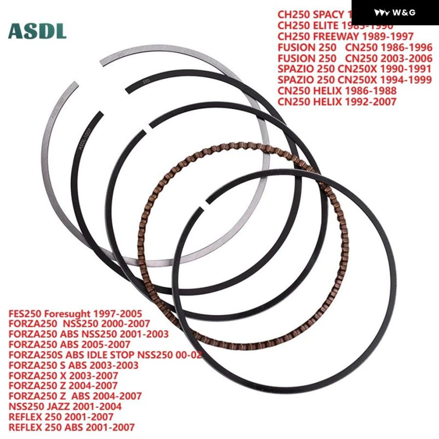 並行輸入品72MM73MM オートバイ バイク シリンダー エンジン ピストン
