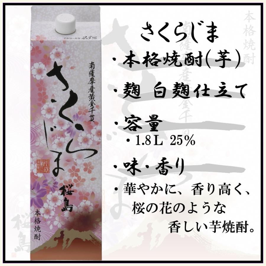 芋焼酎 紙パック セット あらわざ 黒麹仕立て桜島 さくらじま 1800ml 3種類 6本セット 本坊酒造 いも焼酎 薩摩焼酎 本格焼酎 送料無料｜hombo｜04