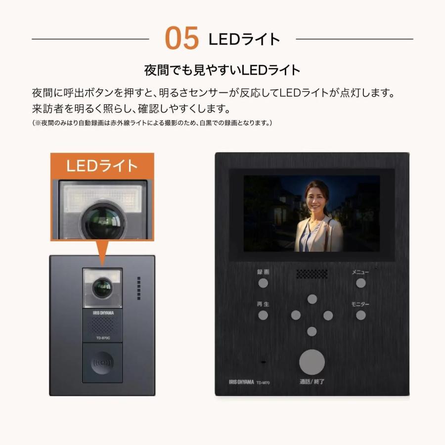 インターホン カメラ付き ドアホン テレビドアホン 自動録画 防犯 TD 