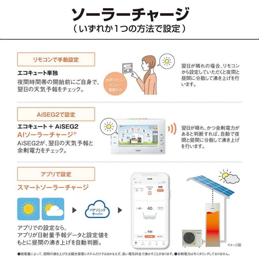 新品 パナソニック エコキュート 370L（3～5人用）ヒートポンプ給湯機 リモコン/化粧パネル付き ヒートポンプ給湯機「エコキュート」寒冷地向け製品を発売