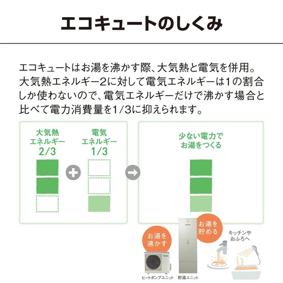 エコキュート パナソニック HE-S37LQS 370L 3〜5人用 Sシリーズ 給湯器