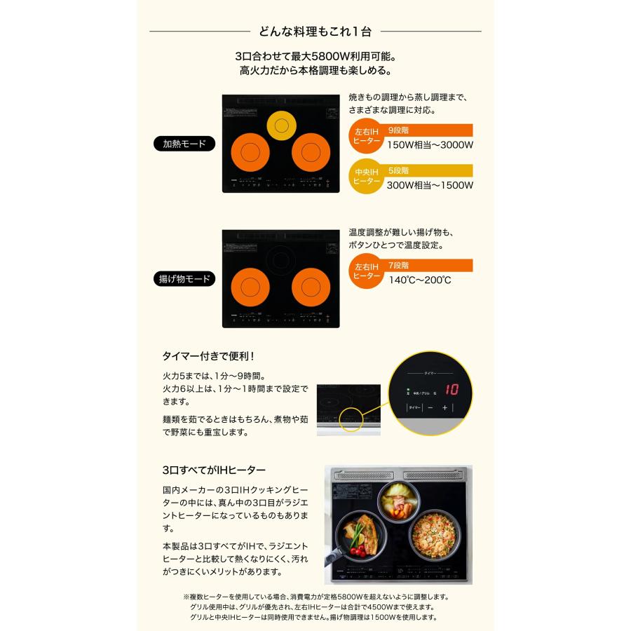 ビルトインIHクッキングヒーター 3口 ビルトインIHコンロ グリル付き 