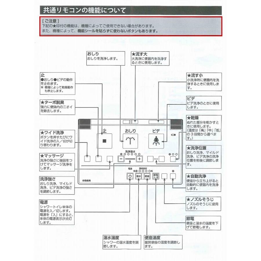 LIXIL（リクシル） 354-1484A(電池・ビスなし）シャワートイレ マルチ