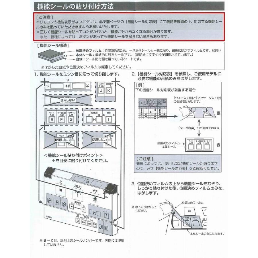 LIXIL（リクシル） 354-1484A(電池・ビスなし）シャワートイレ マルチ