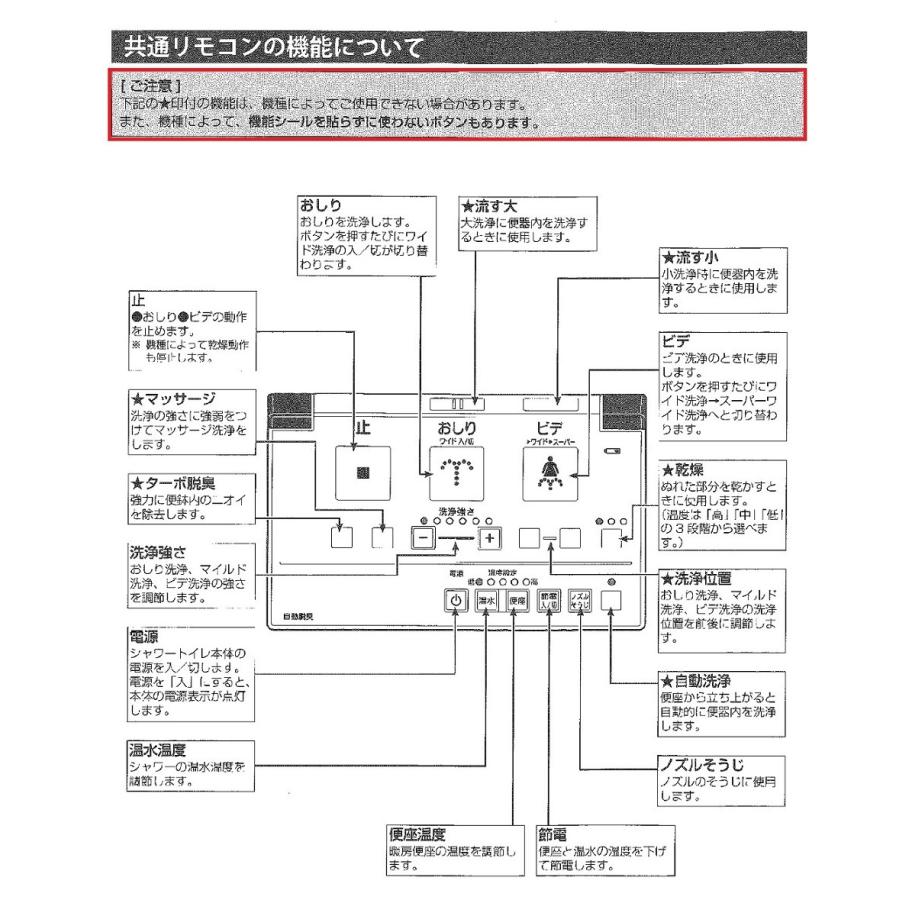 LIXIL（リクシル） 354-1487-SET シャワートイレマルチリモコン