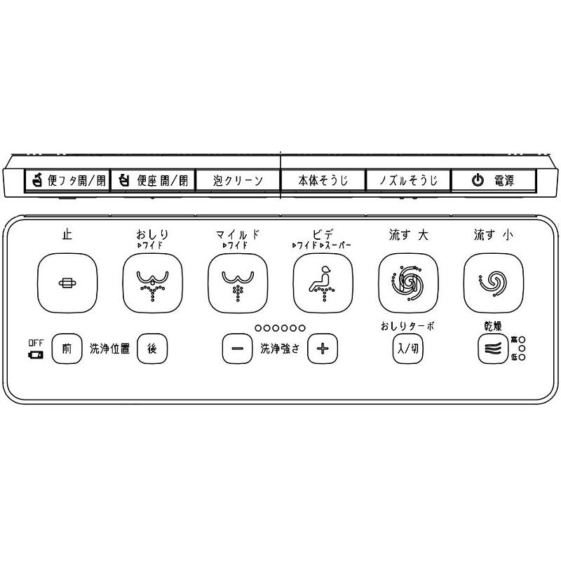 LIXIL（リクシル） 354-1876-SET サティスX DV-X116タイプ用壁リモコン