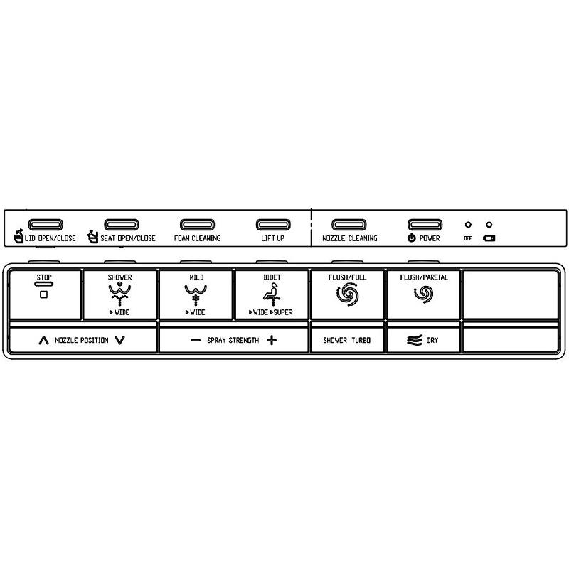 LIXIL（リクシル） 354-1884-SET サティスX DV-X116タイプ用スマート