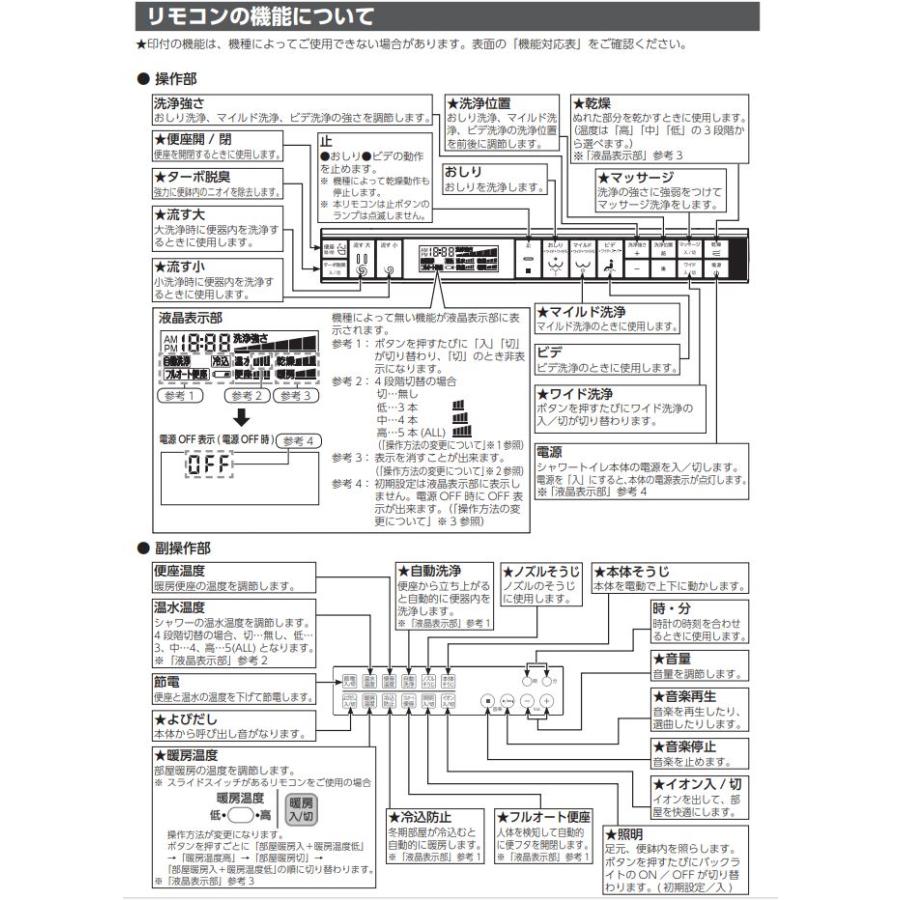 Deepl リモコン付属 NEW ZX-FW-LPE Remote Controller fast shipping