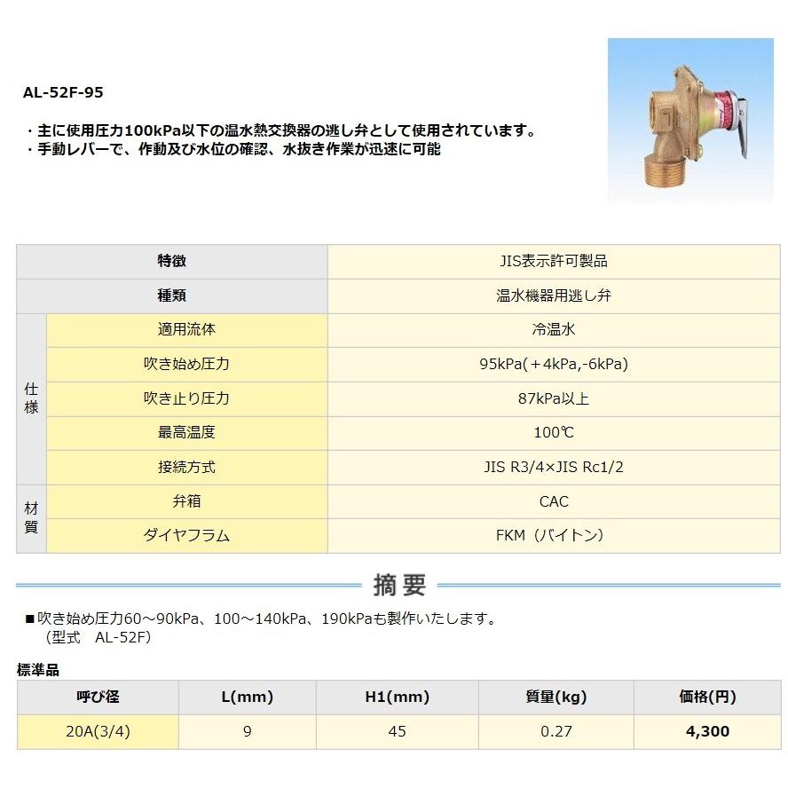 ヨシタケ 温水機器用逃し弁 AL-52F-95-20A : ホームデザイン