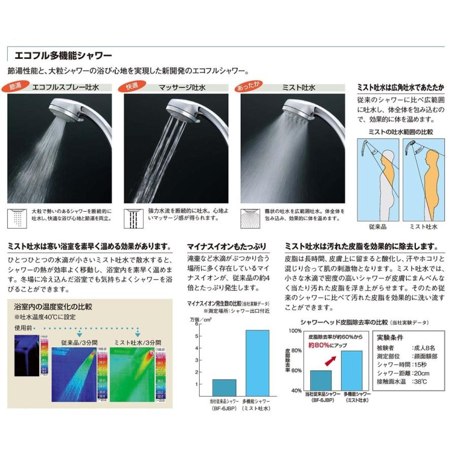 LIXIL（リクシル） BF-SB6BG(1.6) エコフル多機能シャワー(メッキ仕様