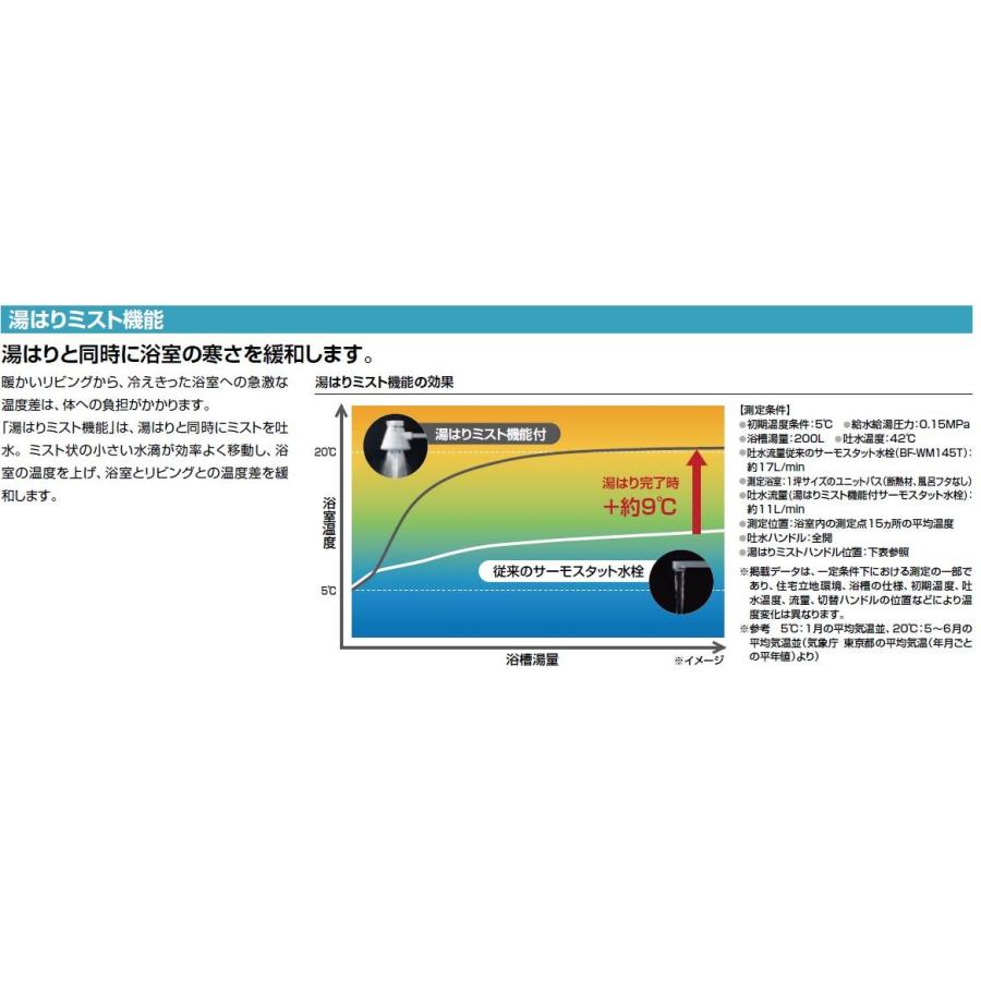 INAX BF-WM145TYSG壁付サーモ/シャワバス/逆止/節湯 LIXIL（リクシル） 【在庫限り！】LIXIL(INAX) (INAX)浴槽・洗い場兼用