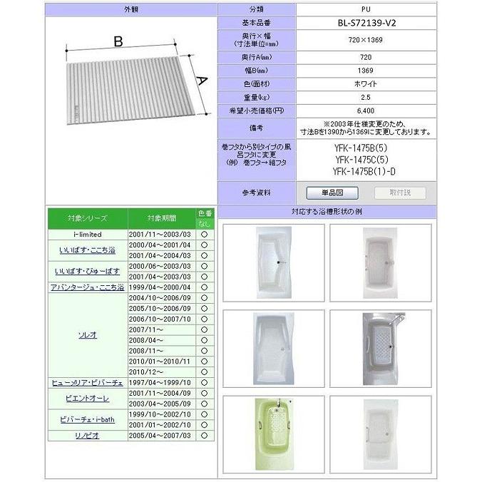 LIXIL（リクシル） BL-S72139-V2 1400用巻フタ LIXIL(INAX) : ホーム