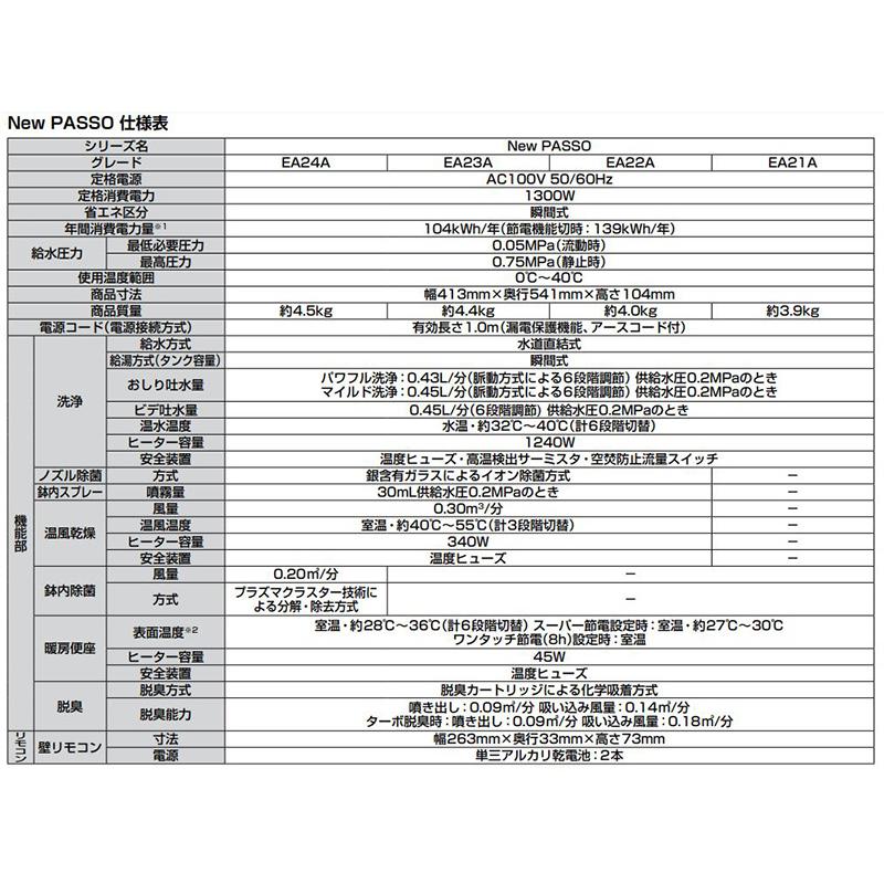 LIXIL（リクシル） CW-EA23AQA/色 シャワートイレ NEW PASSO（ニュー