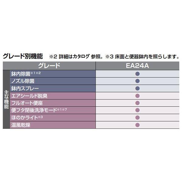 LIXIL（リクシル） CW-EA24AQC/色 シャワートイレ NEW PASSO（ニュー