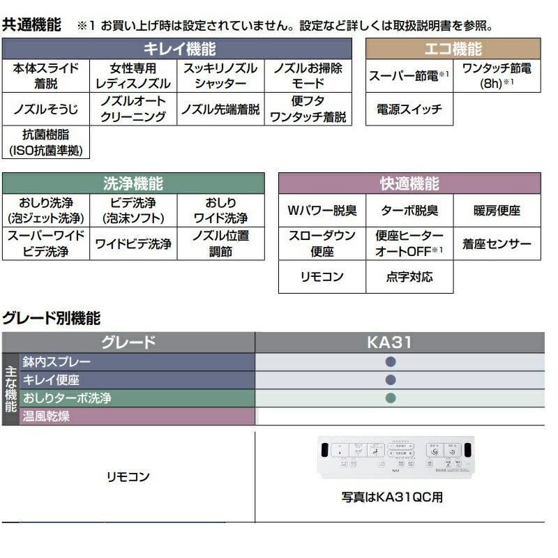 LIXIL（リクシル） 【在庫あり！】CW-KA31/LR8(ピンク) シャワートイレ