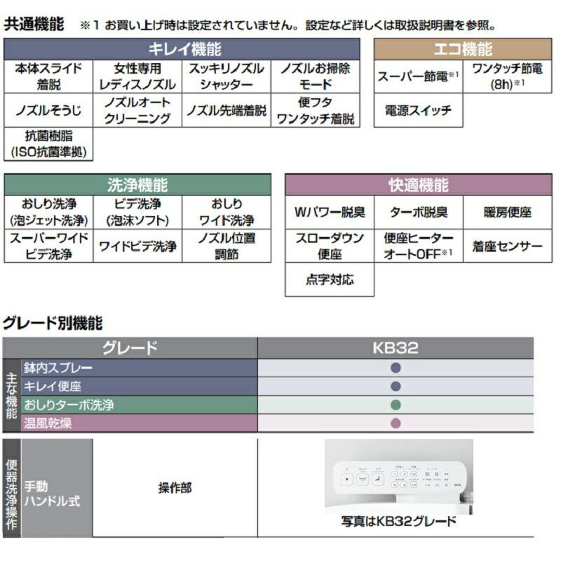 LIXIL（リクシル） シャワートイレKBシリーズ[手動ハンドル式]CW-KB32